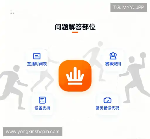 FAQ汇总